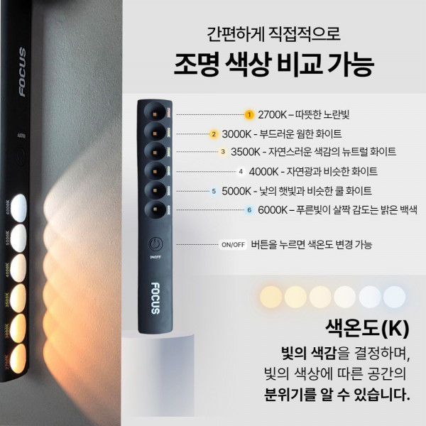 포커스 LED 컬러바 4W 포터블 CCT 휴대용 색온도기 조명색상 체크 손전등