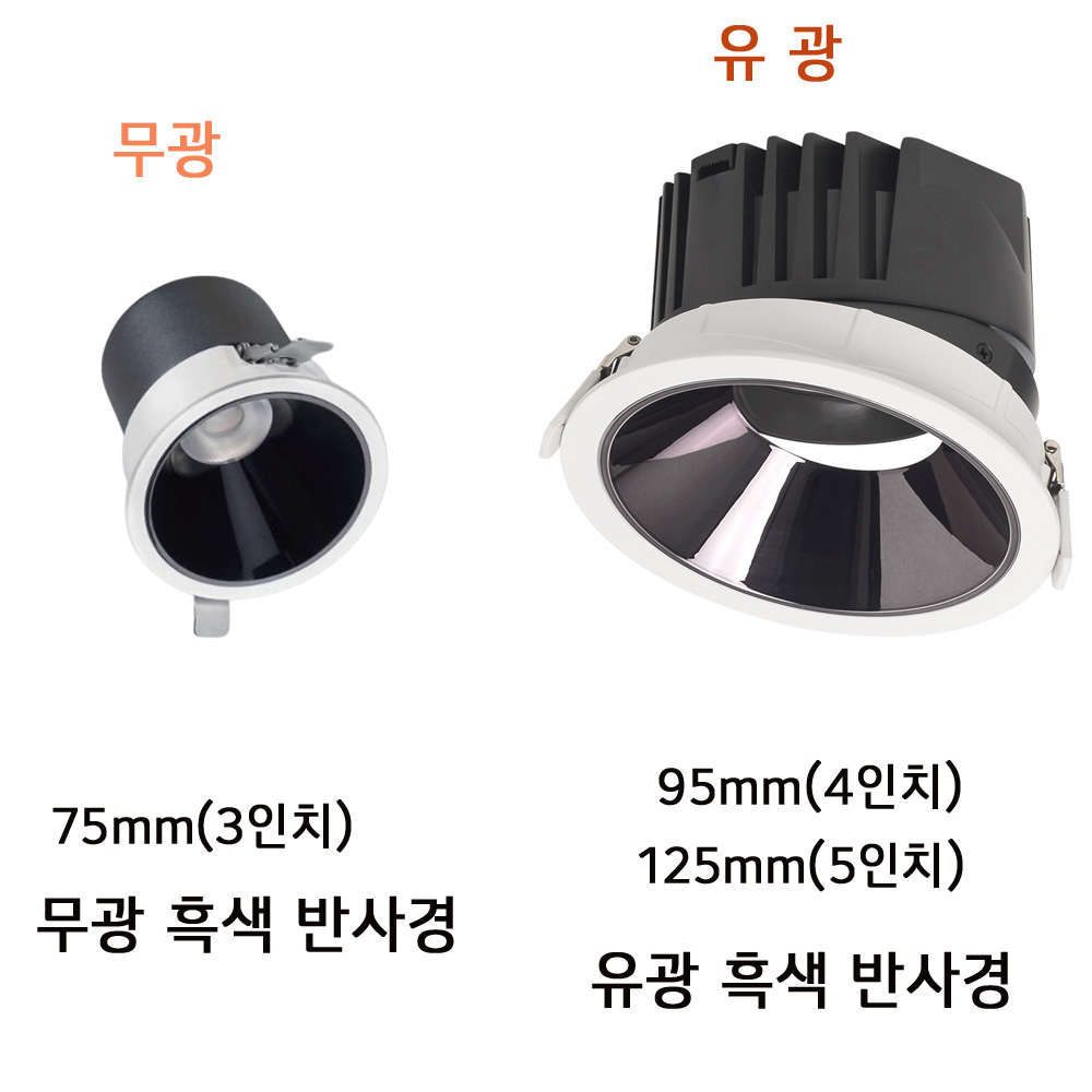 필룩스 LED COB 움푹 컷오프 다운라이트 95MM(4인치) 할로겐 20W 매입등
